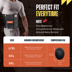 Everyday Medical comparación de tallas mostrando escala XL a 3XL para elección correcta