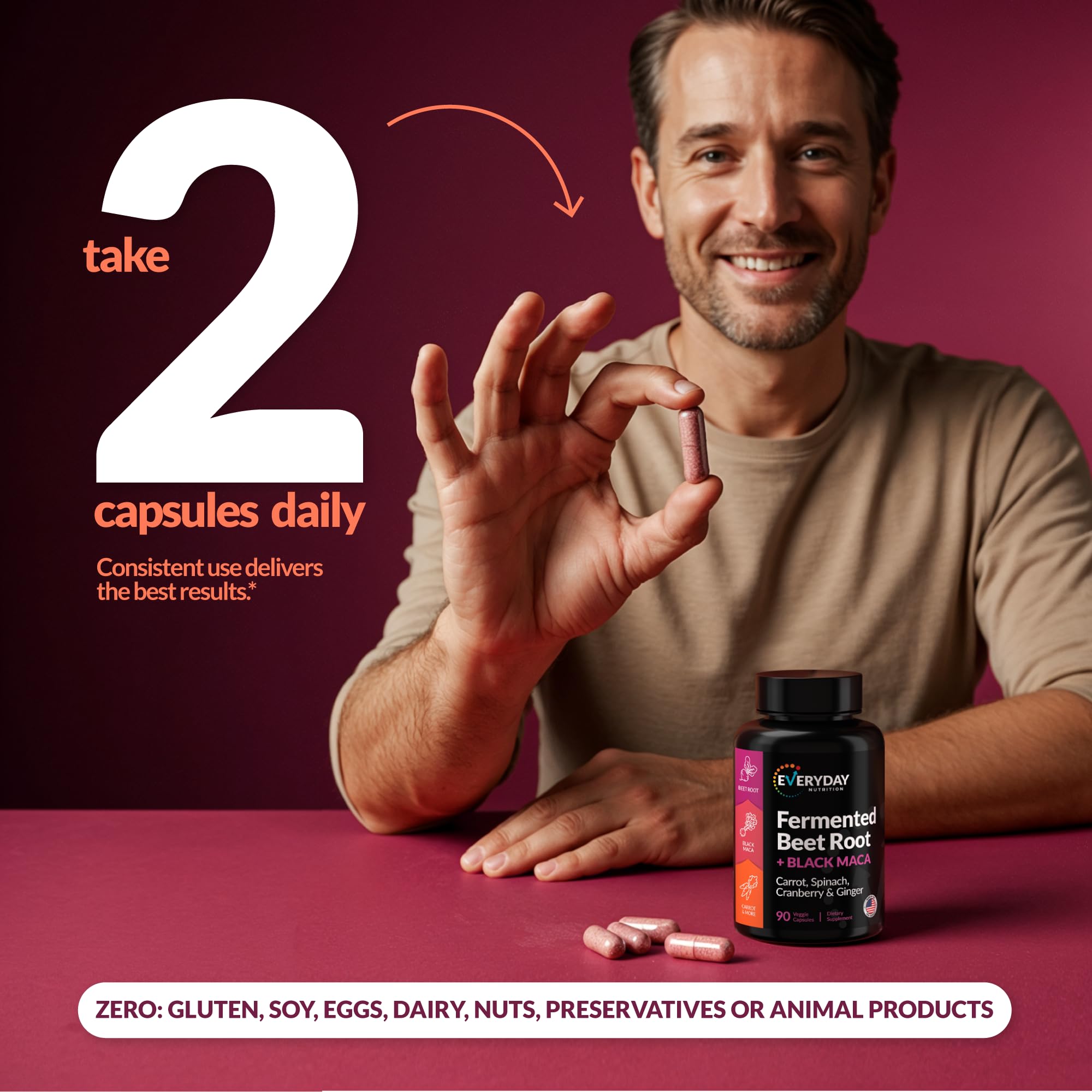 EVERYDAY NUTRITION cápsulas en mesa junto a desayuno para integración diaria