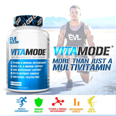 Empaque sostenible de EVL Advanced Daily Multivitamin enfatizando calidad