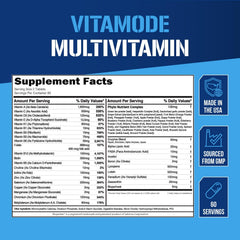 EVL mezcla de ingredientes secundarios indicando complejidad nutricional