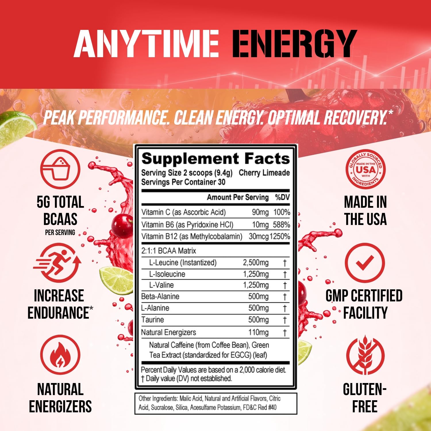 Evlution EVL BCAA Energy etiqueta con lista de ingredientes y beneficios visibles