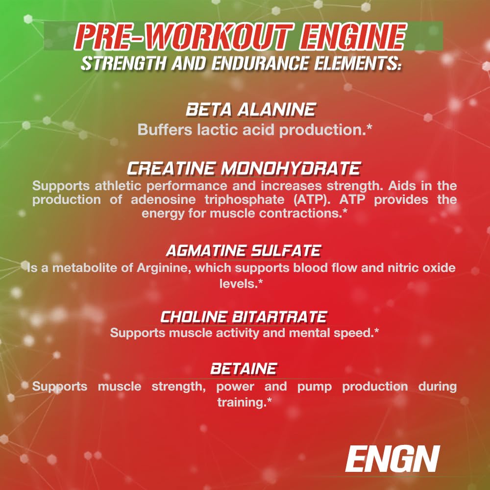 Etiqueta de ingredientes de Evlution con enfoque en creatina, beta-alanina y perfiles claros