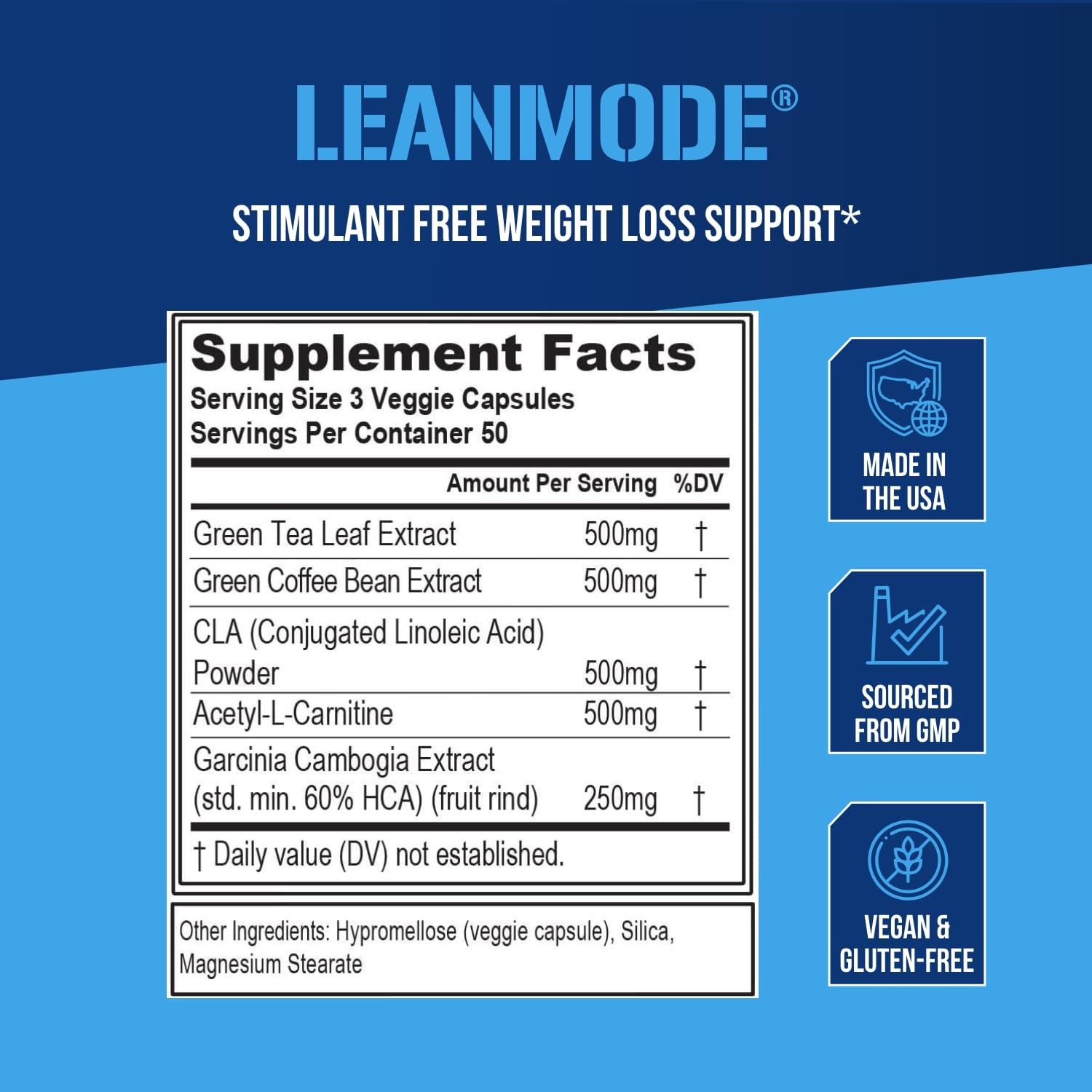 Evlution LeanMode cápsulas mostrando el tamaño y superficie para dosificación cómoda