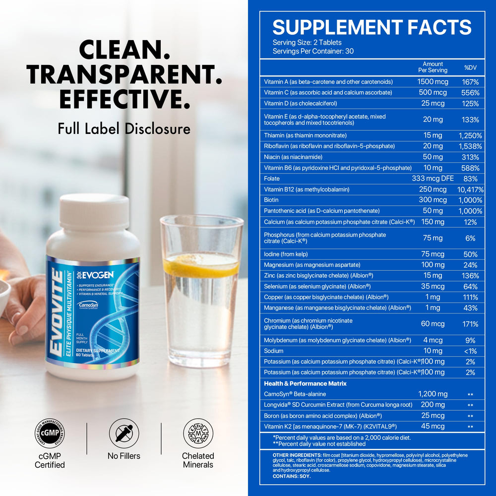 Evogen Evovite lista de ingredientes destacando biodisponibilidad