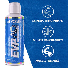 Evogen EVP AQ comparación tamaño 16 fl oz, tamaño práctico y portable