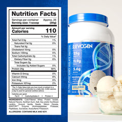 Cucharada con porción de Evogen Isoject lista para medir consumo