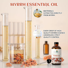 EVOKE OCCU etiqueta con ingredientes y destilación al vapor para transparencia