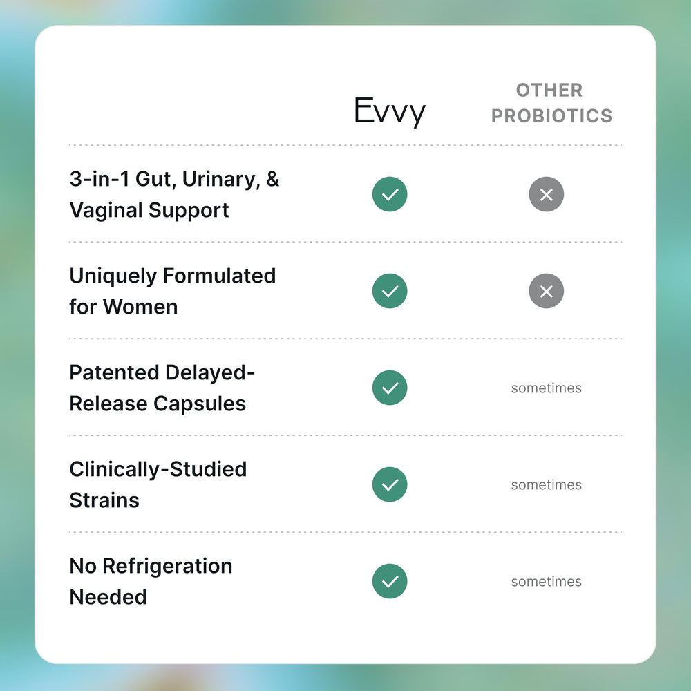 Primer plano de la etiqueta Evvy con lista de ingredientes clave y transparencia informativa