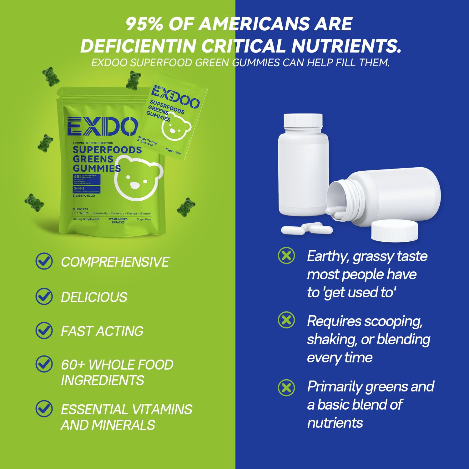exdoo etiqueta nutricional legible con lista de vitaminas y minerales
