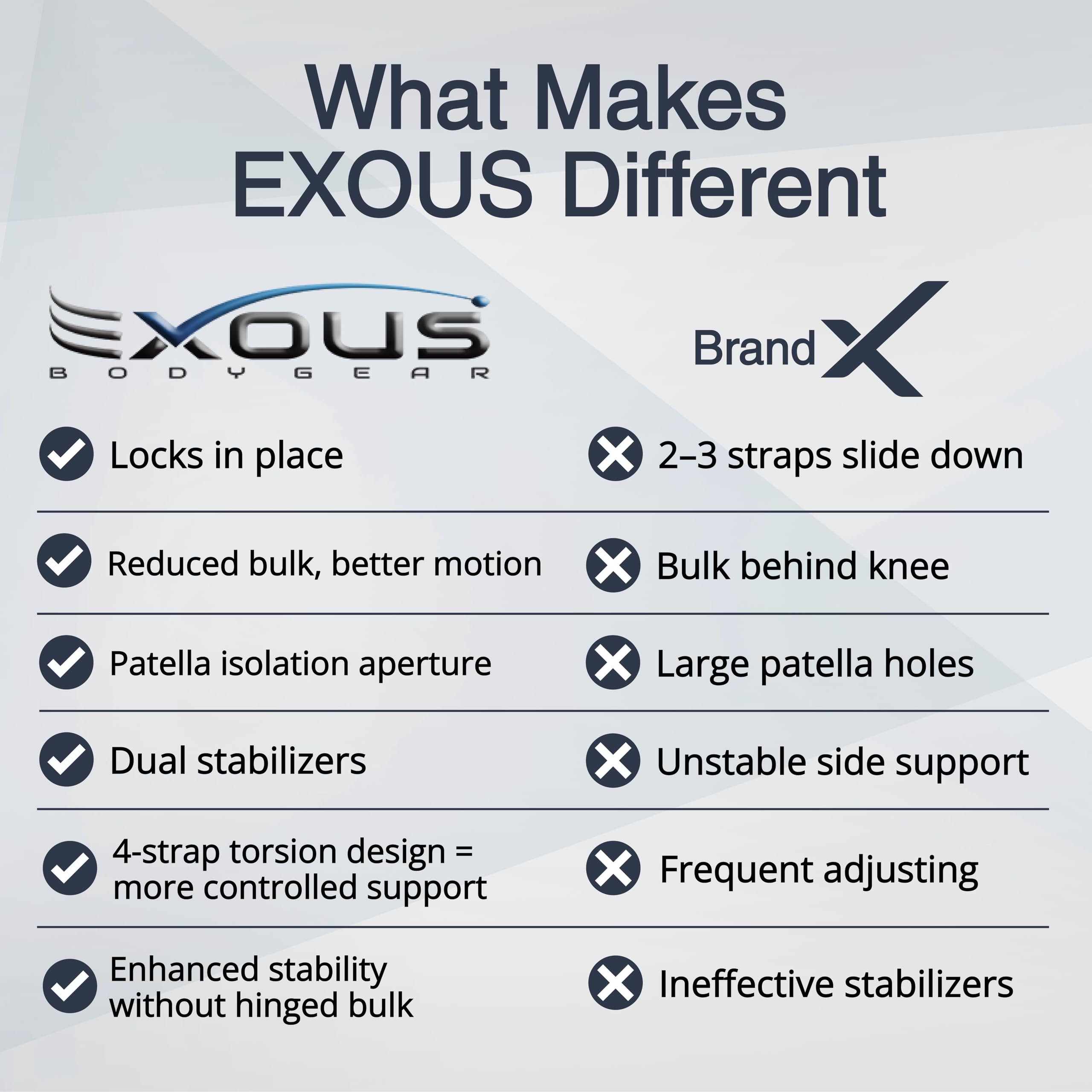 EXOUS BODYGEAR empaque con información de tallas y cuidado