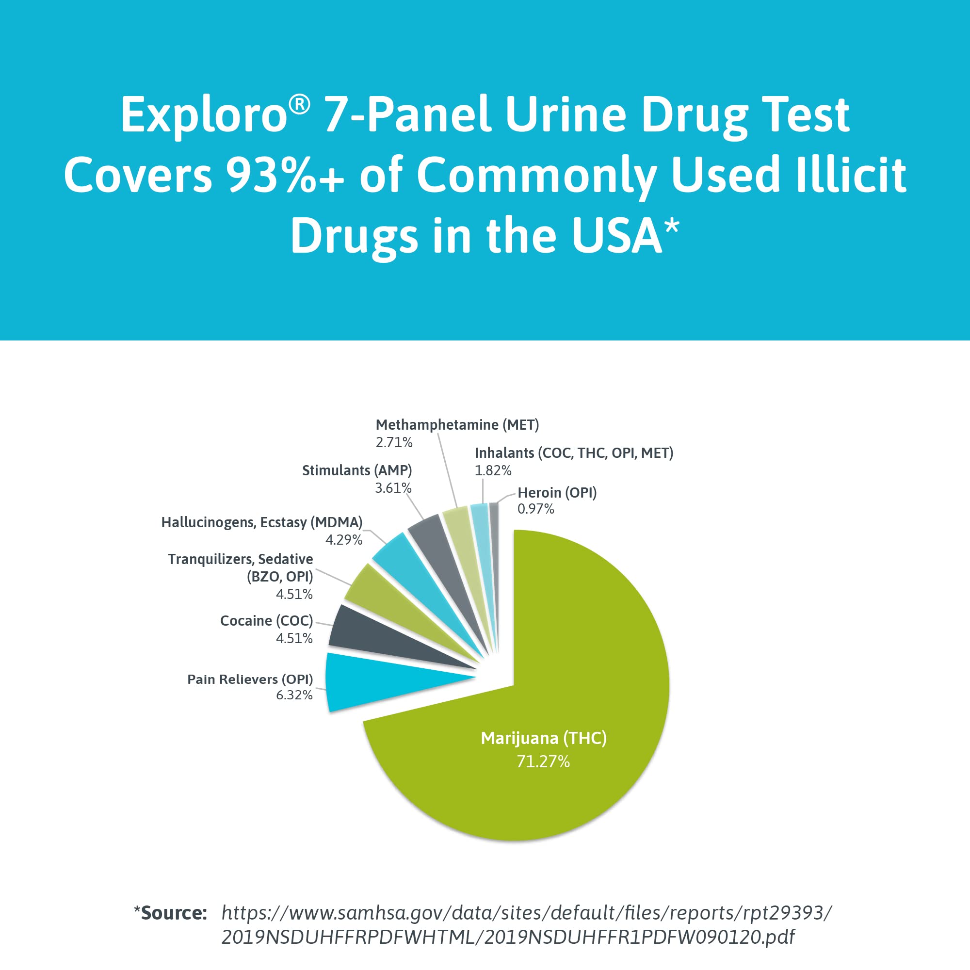 Exploro etiqueta e instrucciones impresas, guía clara para el usuario