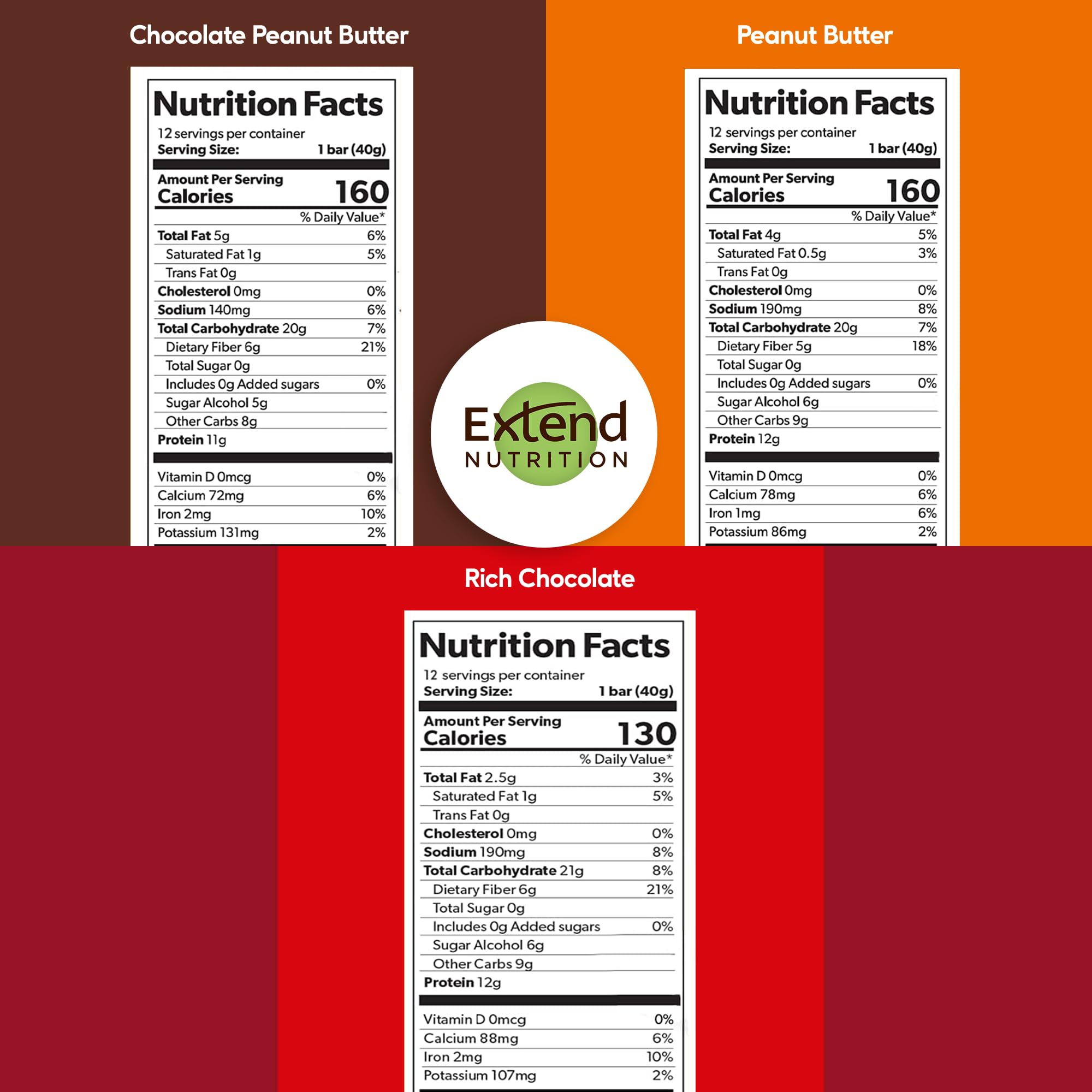 Extend Bar ingredientes principales naturales y aporte proteico Extend Bar