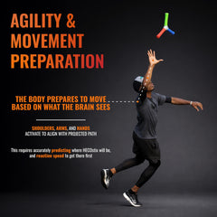 Eye On Ball entrenador dando órdenes de color para ejercicios de reacción y decisión rápida