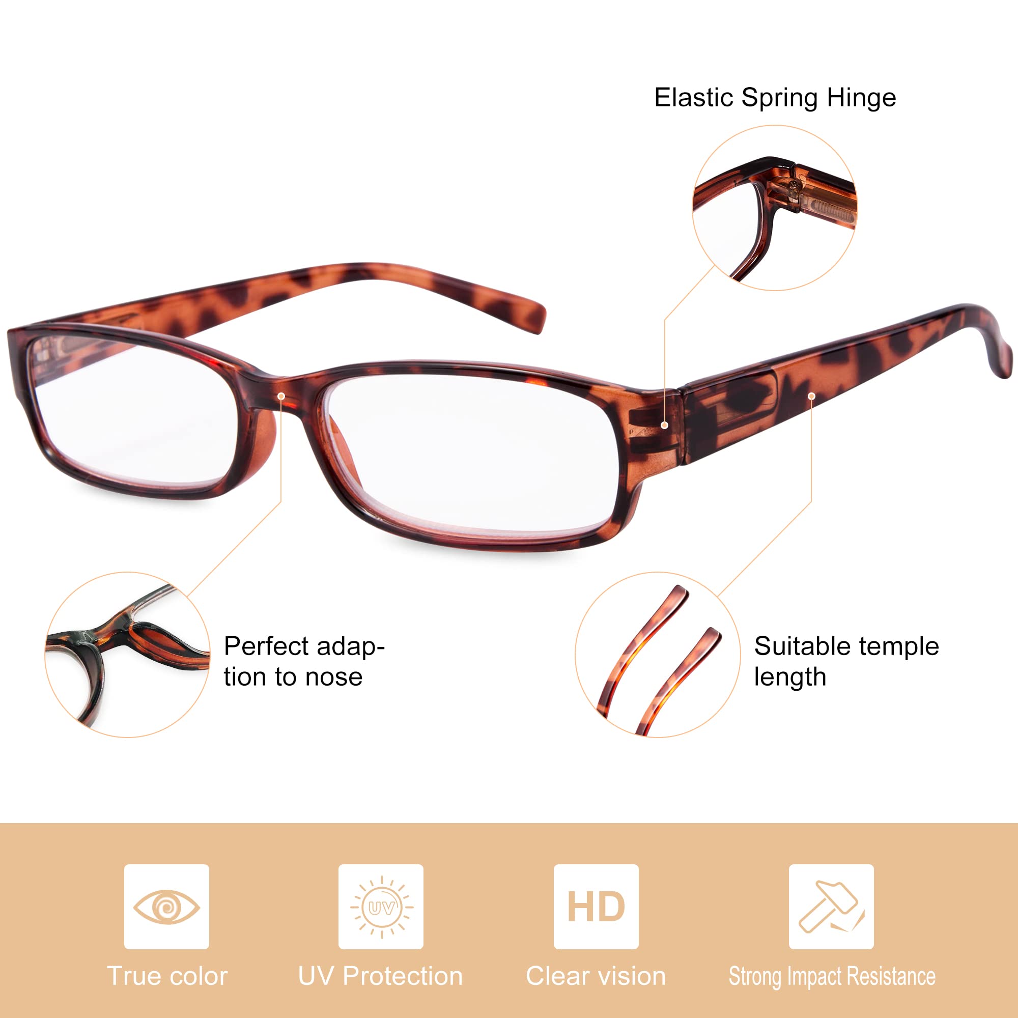 EYEGUARD estuches coloridos a juego protegen las lentes durante viajes