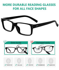 Eyekepper bisagra de muelle ajustable que aporta comodidad prolongada