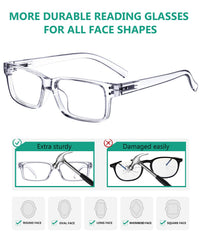 Eyekepper bisagra de resorte abierta que muestra ajuste flexible y confort prolongado