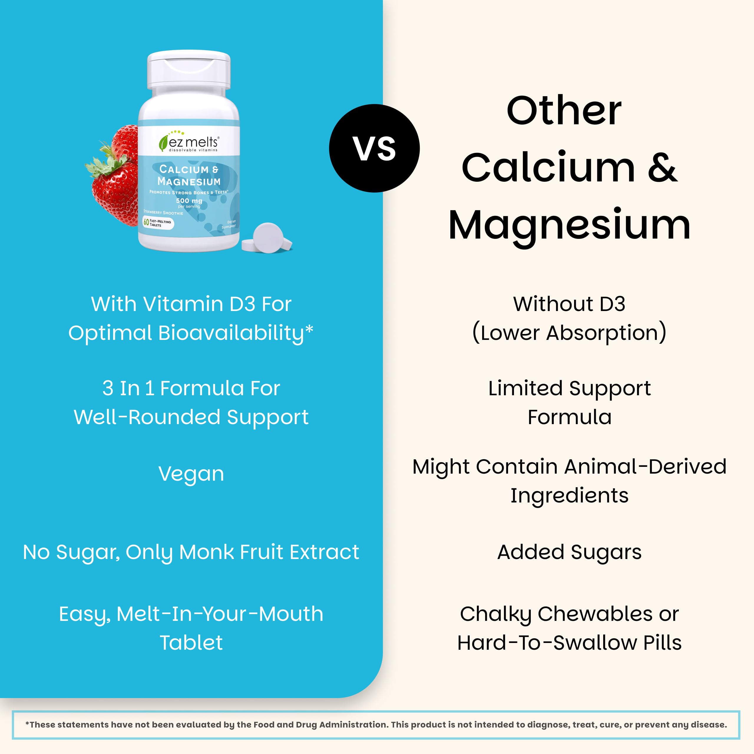 Etiqueta nutricional de EZ Melts con calcio, magnesio y vitamina D3 visibles