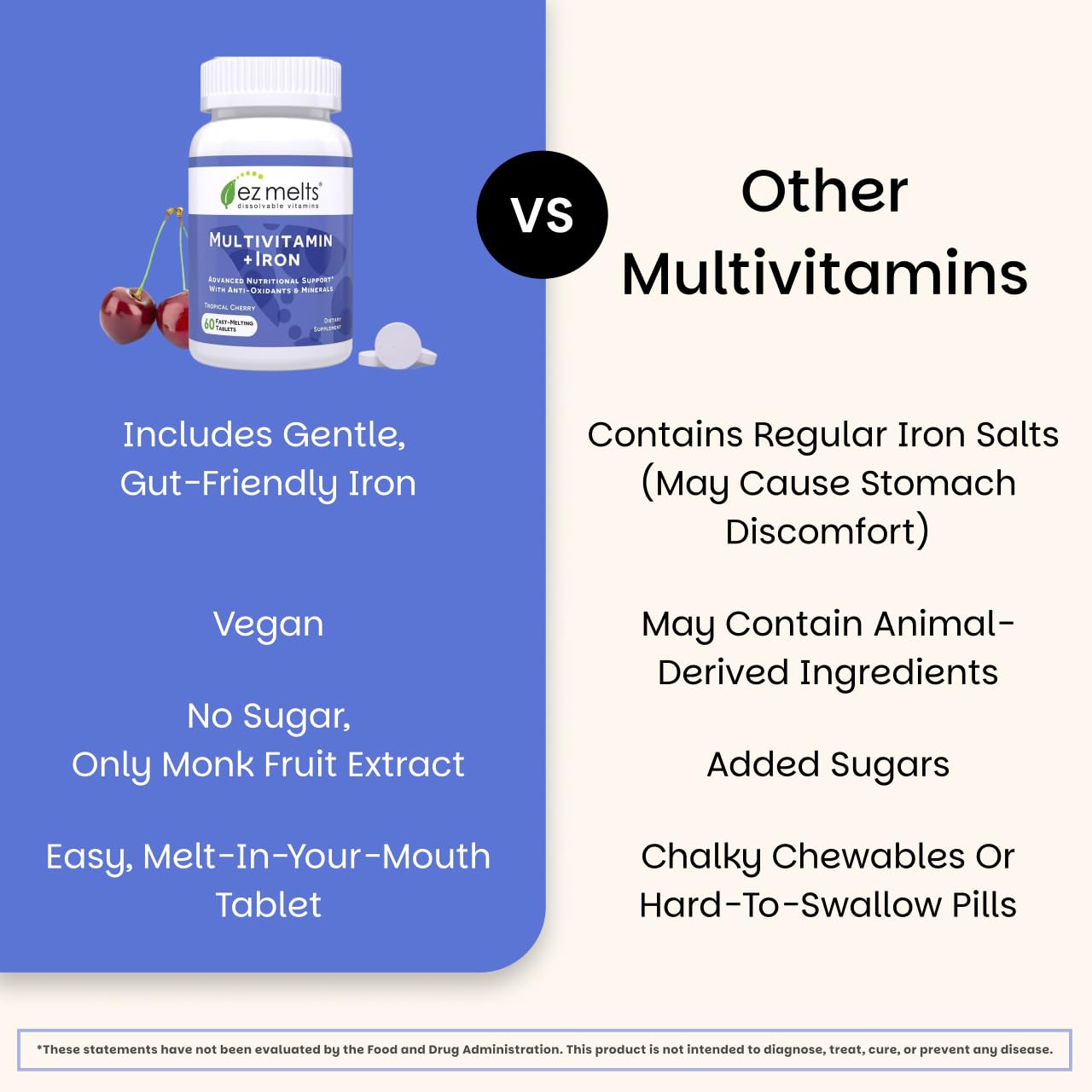 EZ Melts etiqueta con tabla de nutrientes para ver vitaminas y minerales incluidos