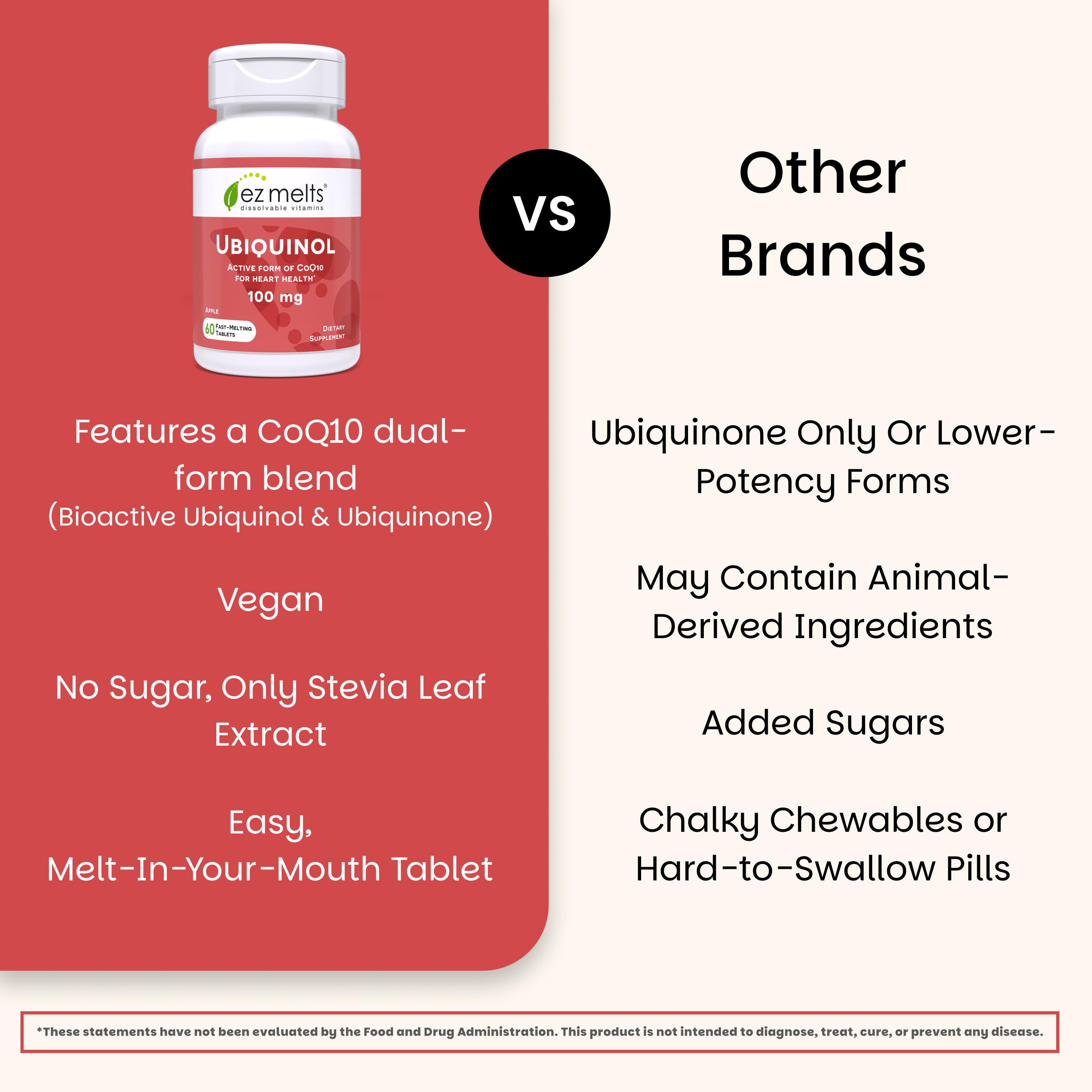 EZ Melts etiqueta de ingredientes destacando ubiquinol y ubiquinona