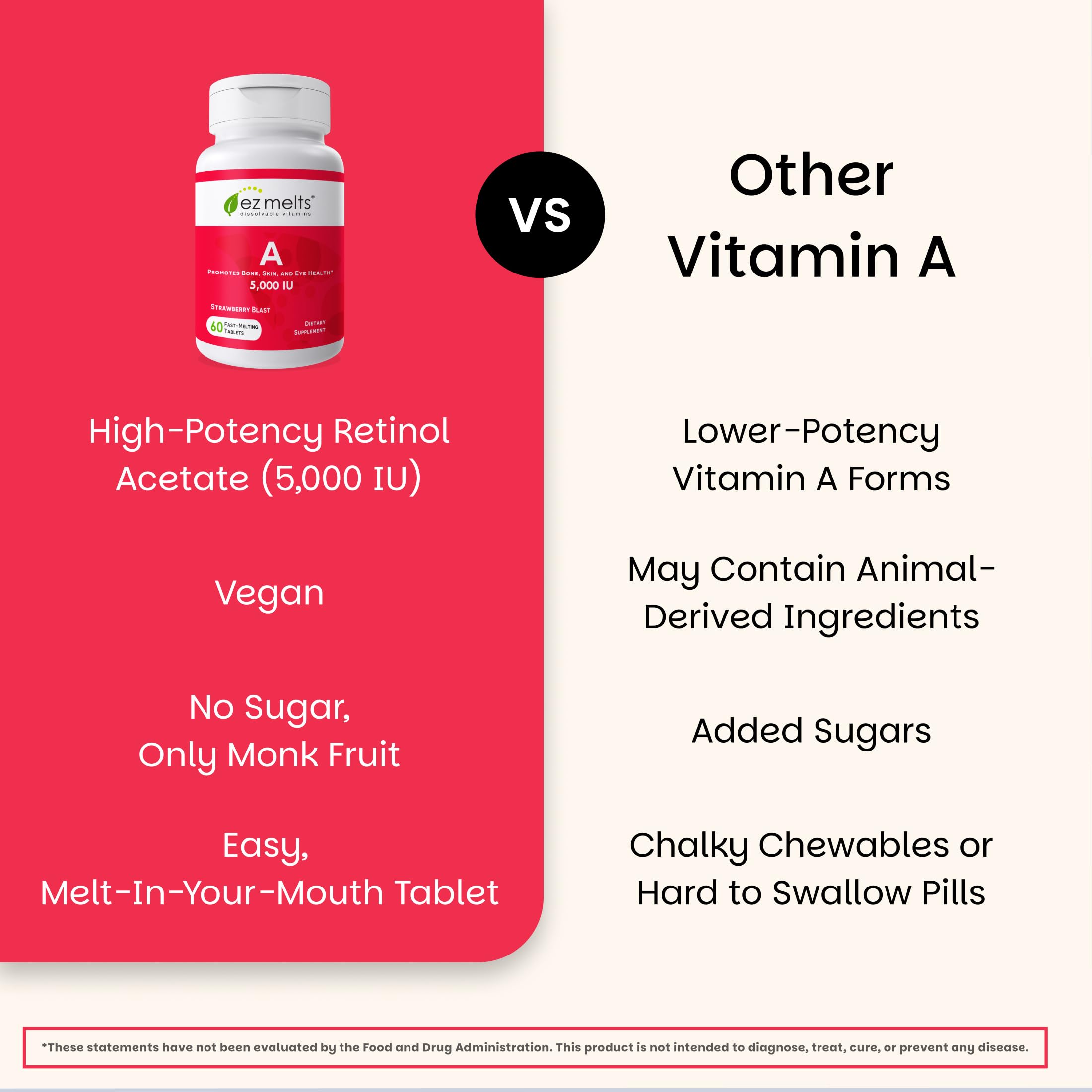 Etiqueta nutricional de EZ Melts mostrando información de vitamina A