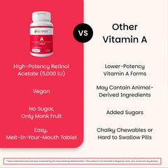 Etiqueta nutricional de EZ Melts mostrando información de vitamina A