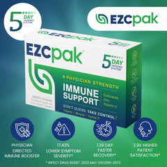 EZC Pak detalle de etiqueta enseñando ingredientes y confianza profesional
