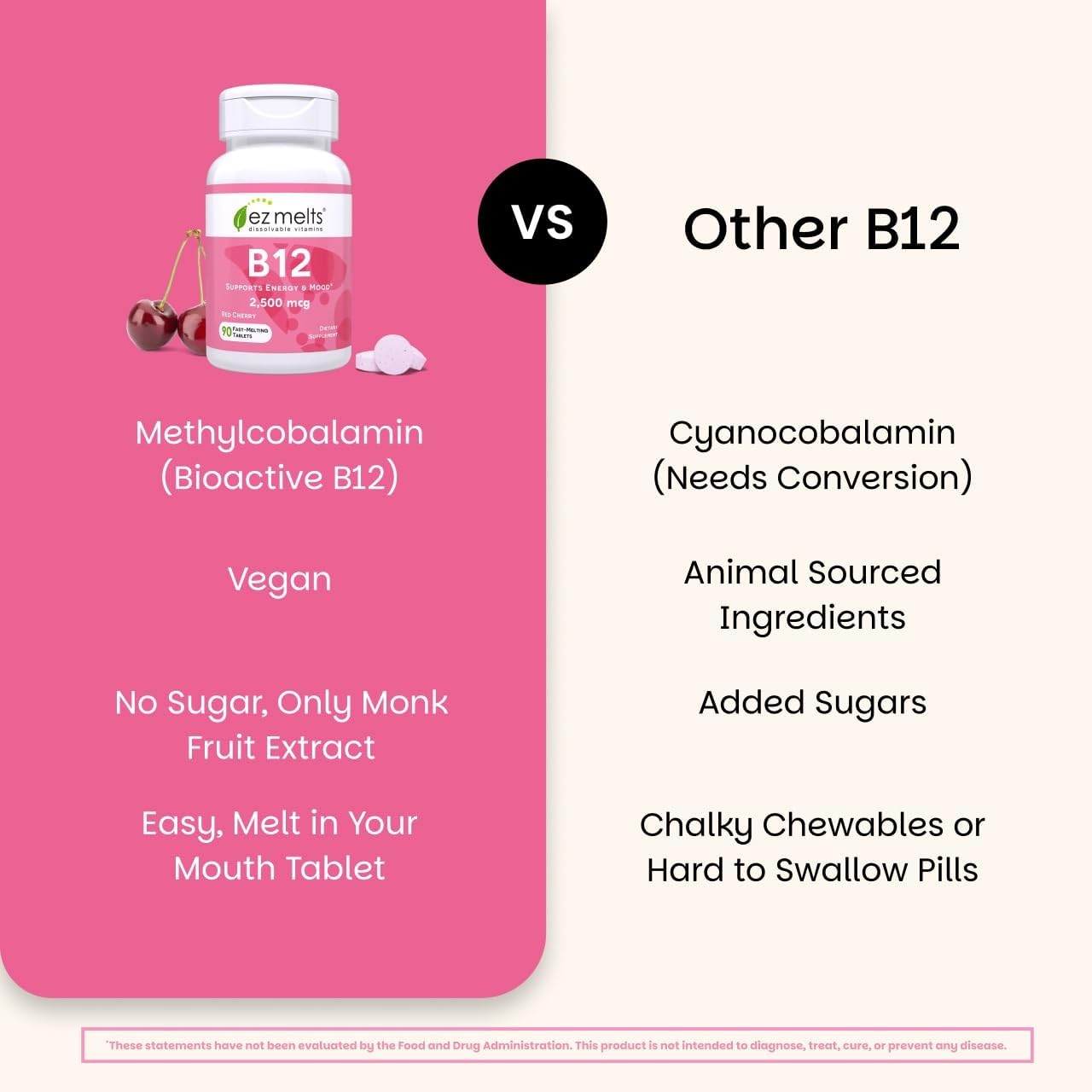 EZ Melts etiqueta nutricional ampliada, beneficio información clara de ingredientes