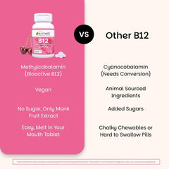 EZ Melts etiqueta nutricional ampliada, beneficio información clara de ingredientes