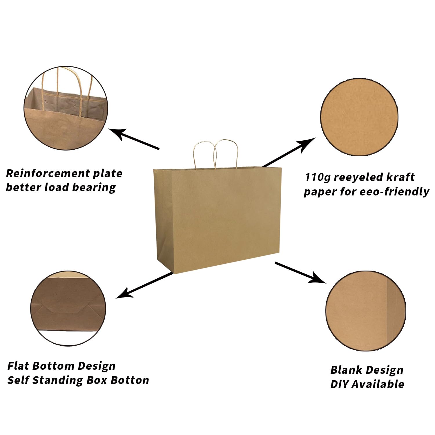 FACEBAG asas retorcidas detalle, agarre cómodo y duradero