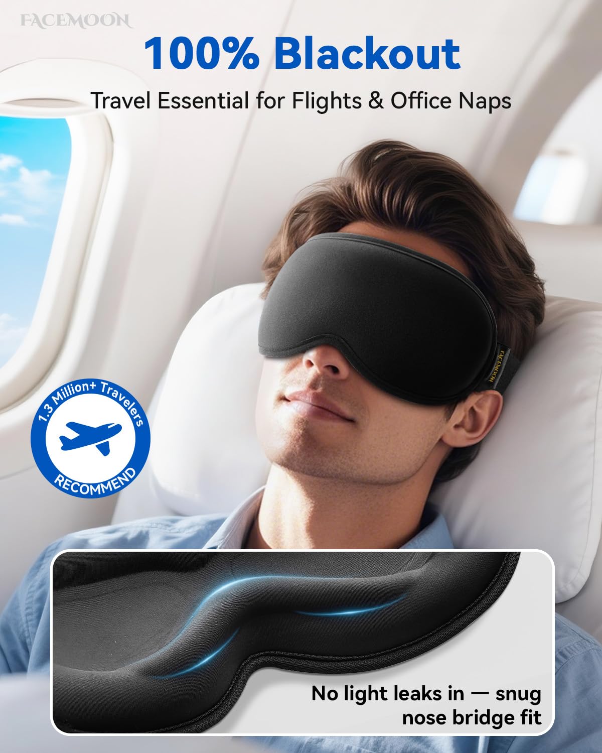 FACEMOON copas 3D que evitan presión directa en los ojos