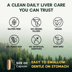 Facime NAC-ALA-Selenium trio capsule imagery showcasing antioxidant protection.