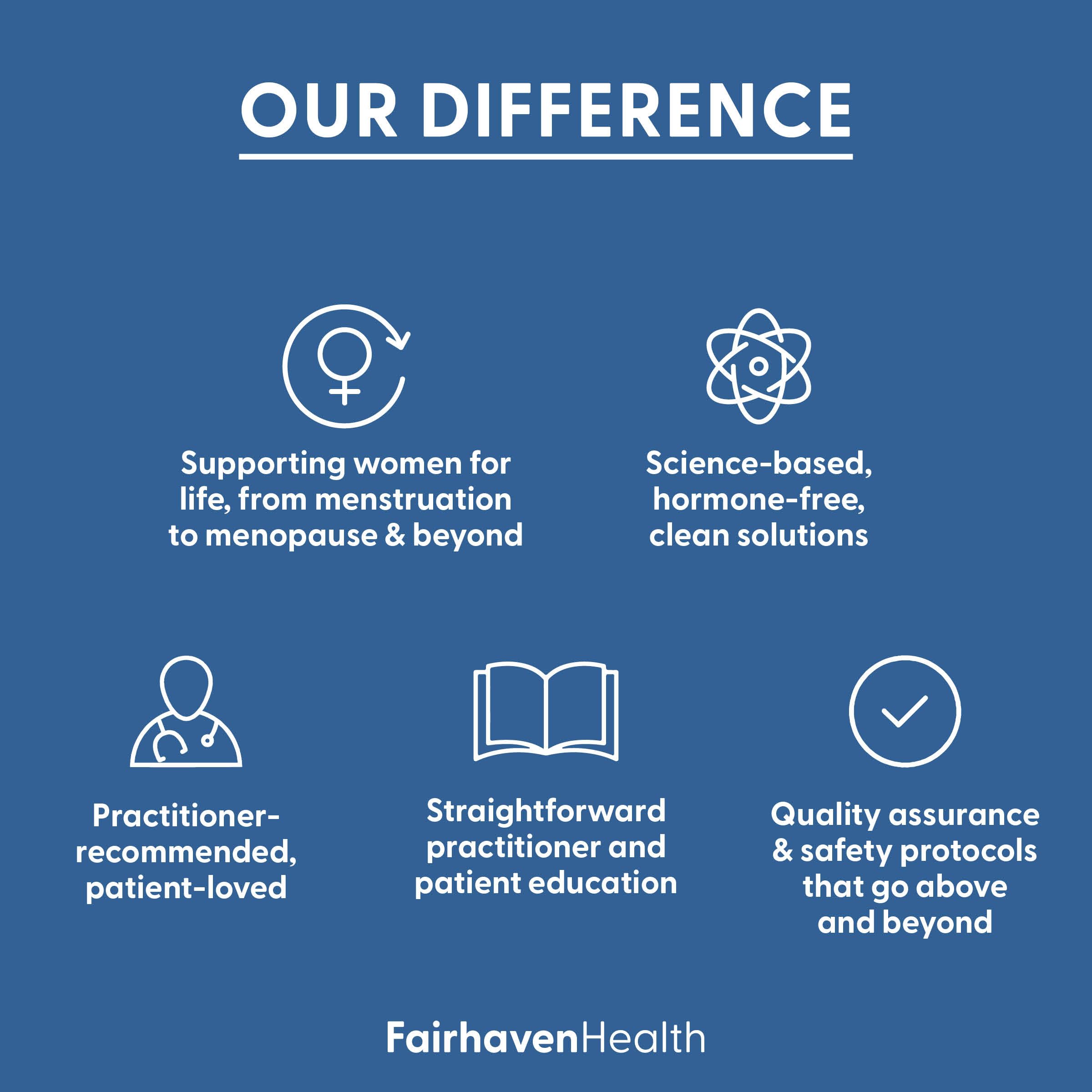 Fairhaven Health comparación de tamaño de envases para planificación de dosis