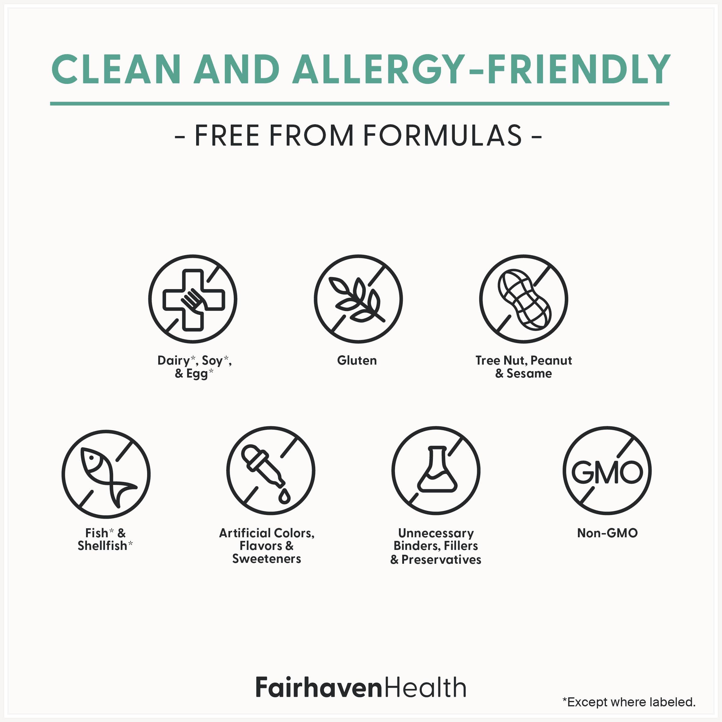 Etiqueta de Fairhaven Health CountBoost con lista de ingredientes y transparencia