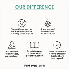 Fairhaven Health envase abierto con cápsulas para visualizar contenido y cantidad