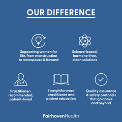 Fairhaven Health frasco con componentes alrededor ilustrando contenido