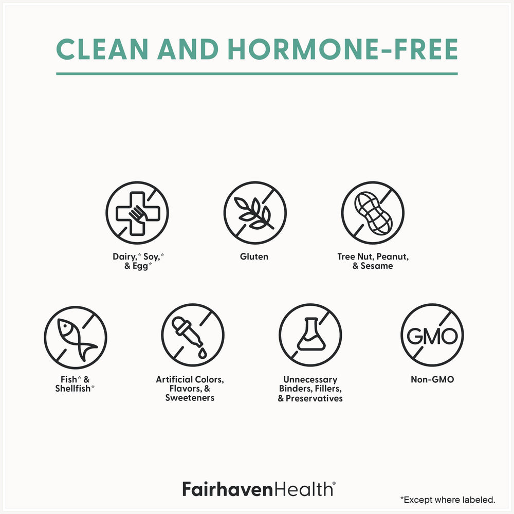 Fairhaven Health comparación de tamaño con una moneda para visualizar escala y portabilidad