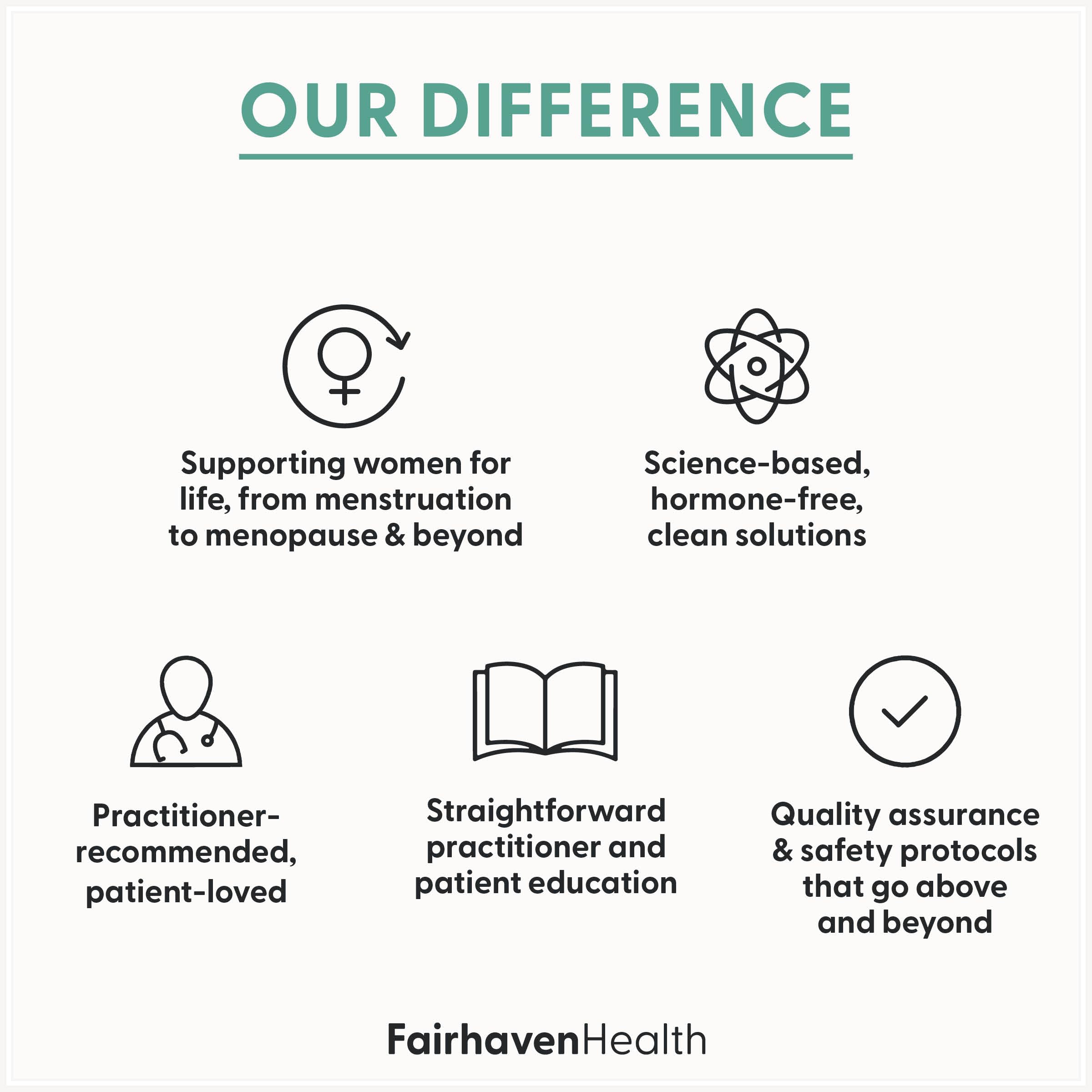 Fairhaven Health primer plano de la textura de la cápsula que sugiere calidad y fácil ingestión