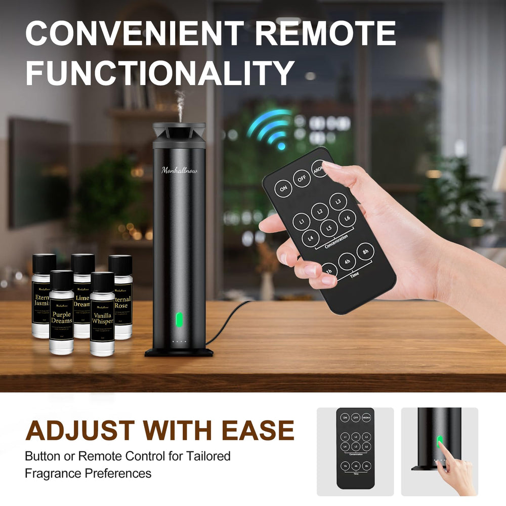 Fajuod control remoto en mano, permite ajustes convenientes a distancia