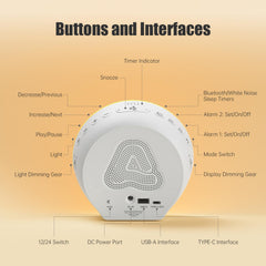 Fansbe Direct empaque con manual y adaptador incluido, listo para regalo y uso inmediato