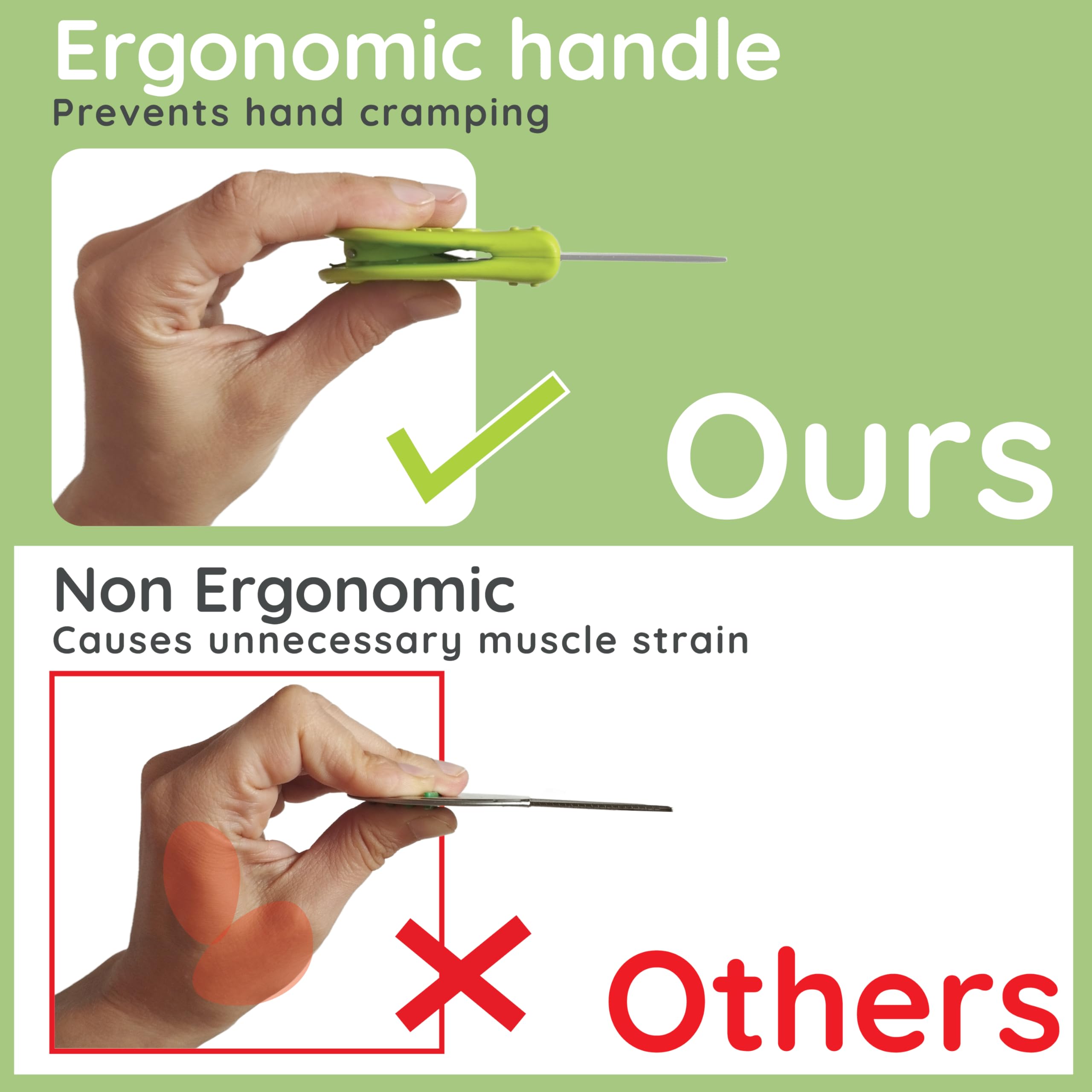 Fast 'n Clean tamaño en mano para entender ergonomía práctica