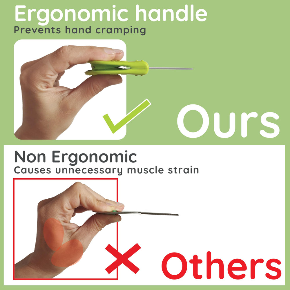 Fast 'n Clean tamaño en mano para entender ergonomía práctica