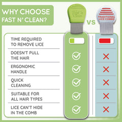 Fast 'n Clean peinando niño con sesión rápida y sin dolor