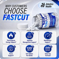 FASTCUT textura de tabletas blanco‑azul que facilita la ingestión