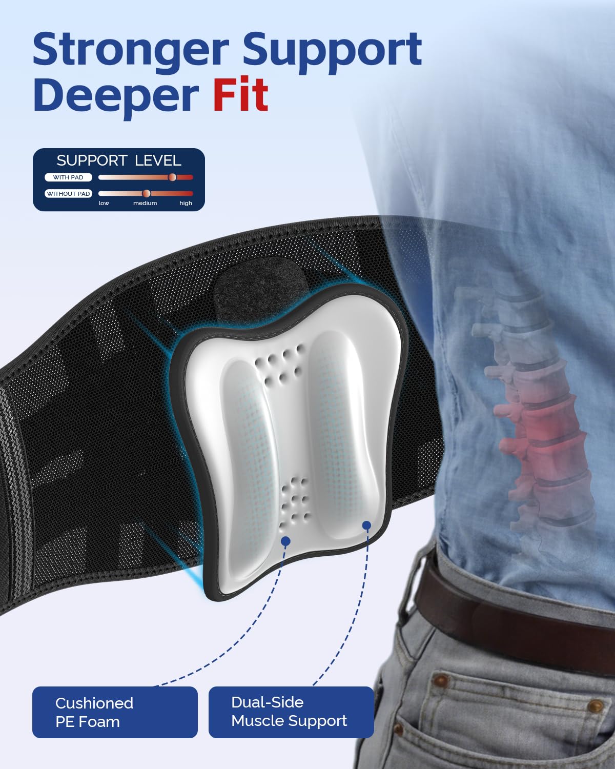 FEATOL primer plano de la almohadilla dual removible con compresión adaptable