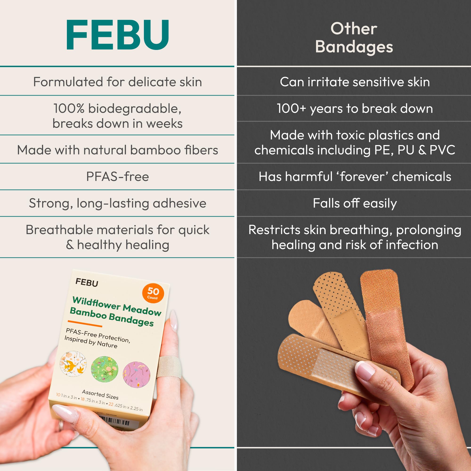 FEBU detalle de la placa adhesiva, adherencia flexible y suave