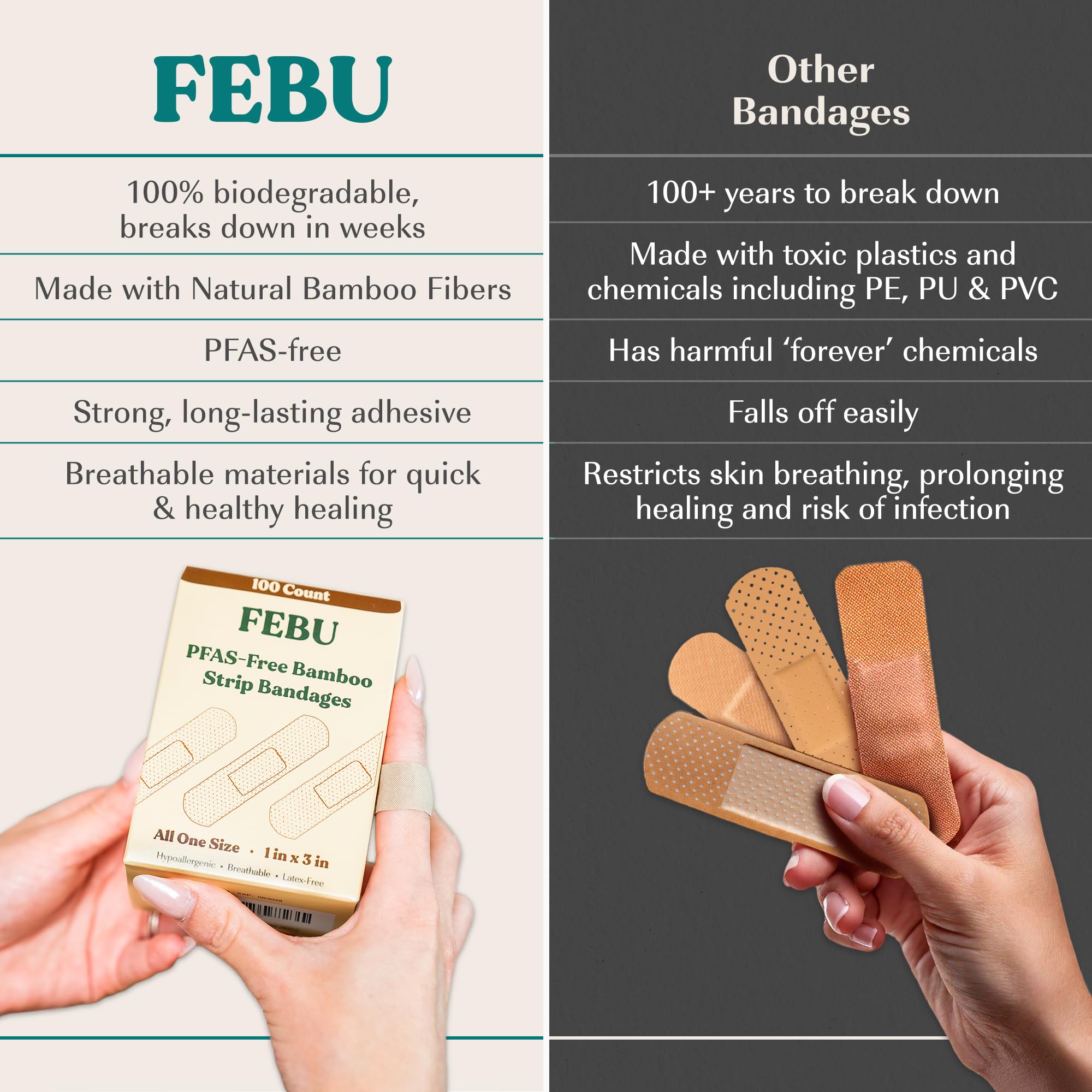 FEBU vendaje aplicado en mano, sujeción flexible durante movimiento
