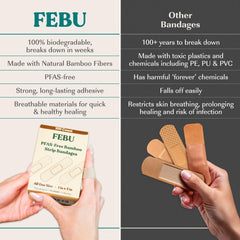 FEBU vendaje aplicado en mano, sujeción flexible durante movimiento