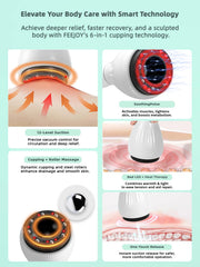 FEEJOY detalle del mango ergonómico antideslizante, beneficio: agarre seguro con aceite