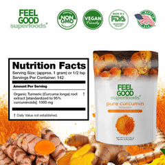 FEEL GOOD polvo de curcumina añadido a un smoothie para nutrición diaria