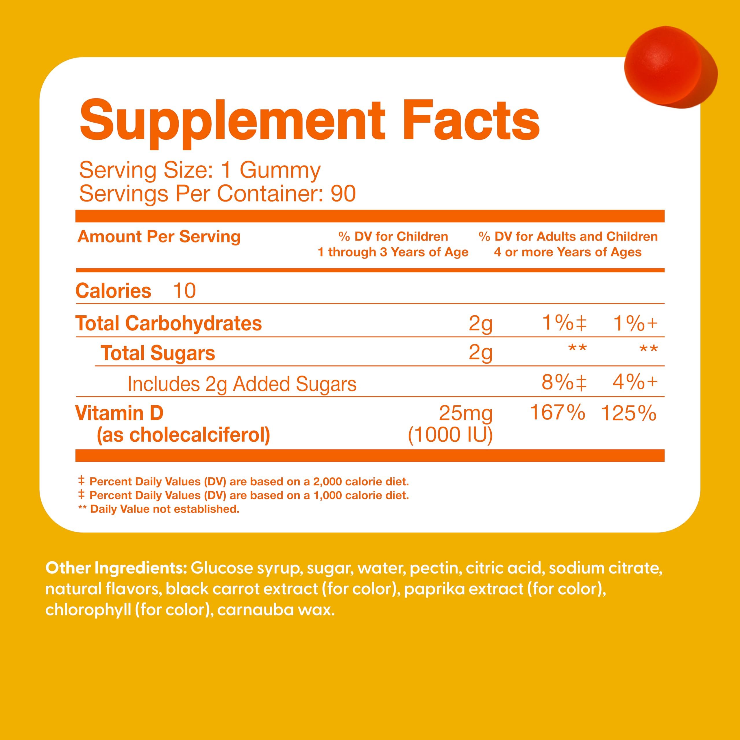 Etiqueta nutricional del producto The Feel Great Vitamin Company mostrando 1000 IU por gominola